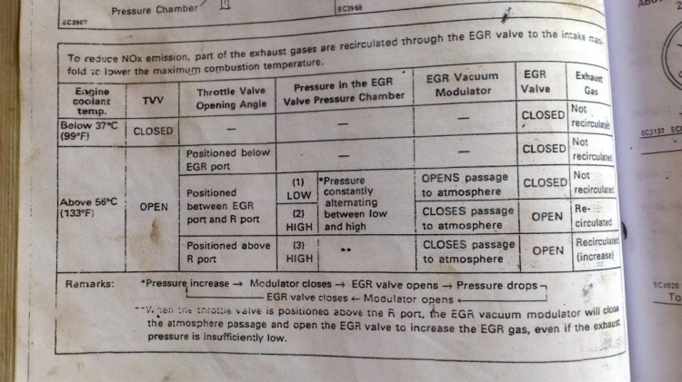 Previa 9X - Khổ vì yêu Previa 9X - Khổ vì yêu