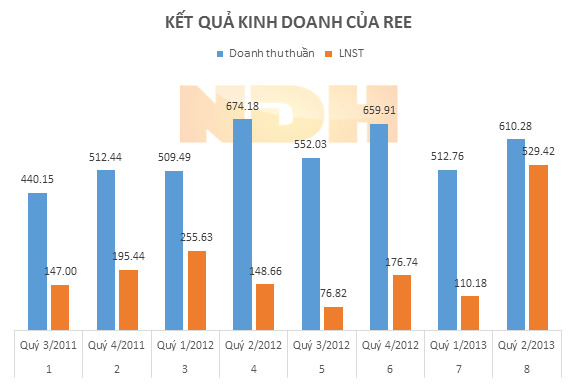 Tháng 10 - có khác biệt với những tháng 10 trong quá khứ.