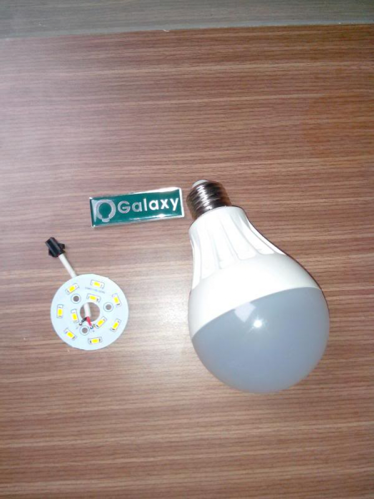 Đèn LED vs đèn Compact