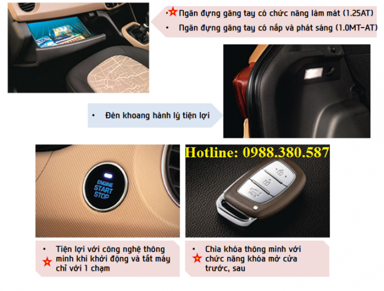 Sự trở lại đầy kinh ngạc!!! Hyundai i10 New 2014