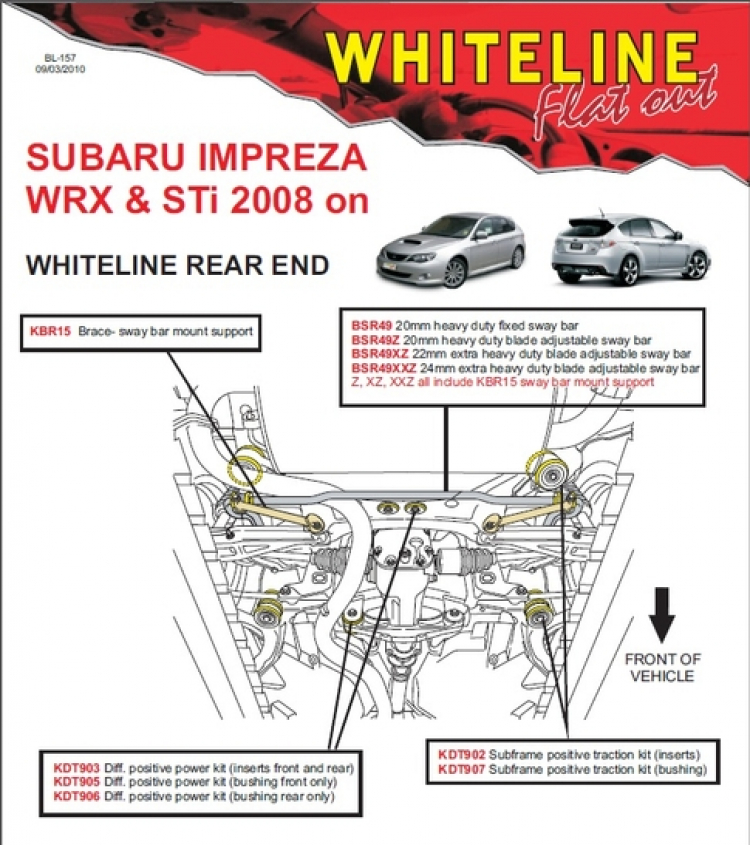 (09-13) Forester 2.5 XT: Cảm nhận và chia sẻ thông tin