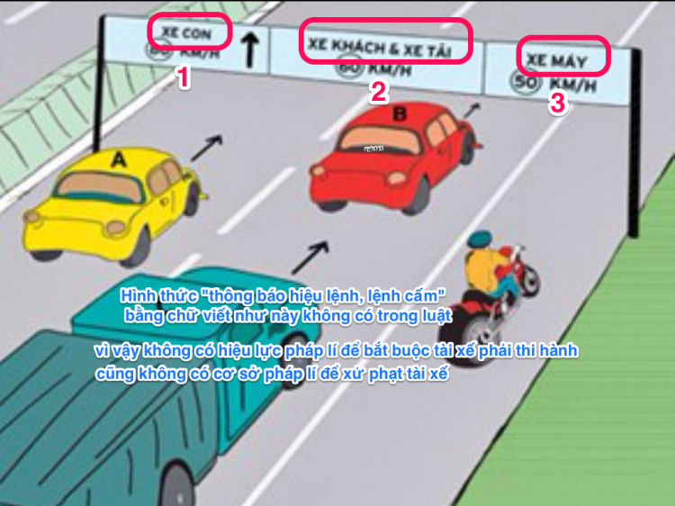 Vượt trong tình huống này thế nào vậy các pác? Vượt trong tình huống này thế nào vậy các pác?