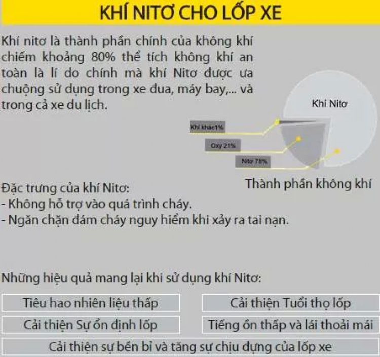 Chia sẻ kinh nghiệm sử dụng Pajero sport cho người mới bắt đầu.