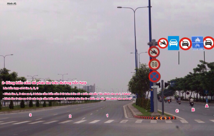 Bây giờ có thể hiểu thế nào là vượt phải. Các bác bình luận