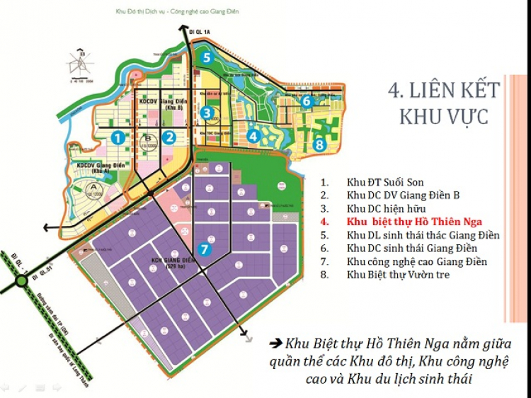 CHÚ Ý: Thớt thông tin dự án BĐS - dành cho Sales giới thiệu dự án