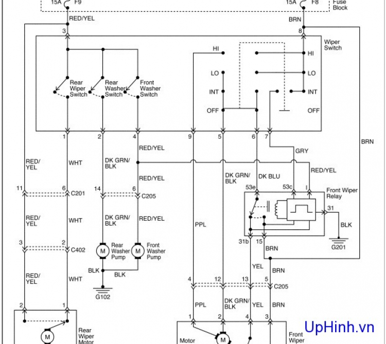 Topic chuyên về các bệnh thường gặp của Daewoo Matiz