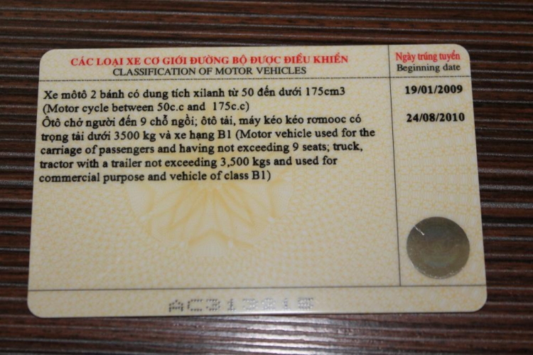 [ Hình Ảnh ] Bằng lái mẫu mới .....