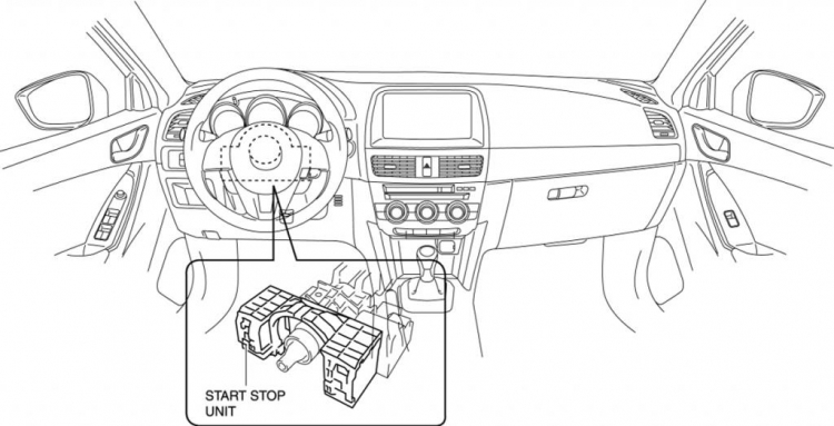 Nhật ký lên đời Start/Stop Engine, Camera de và DVD Navigation OEM cho Honda CRV 2013