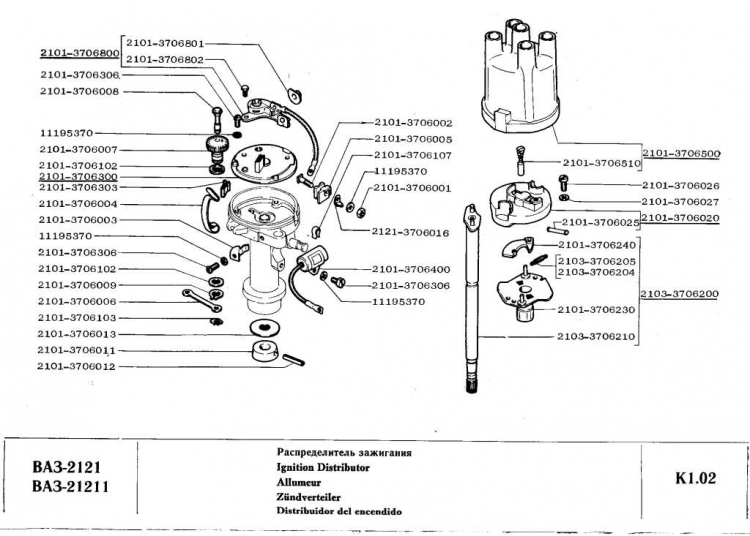 NIVA 2121