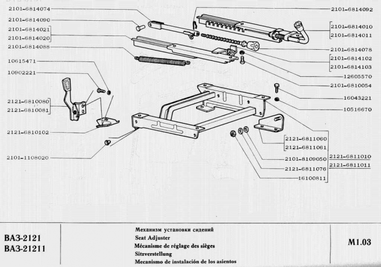 NIVA 2121