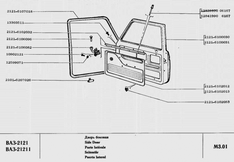 NIVA 2121