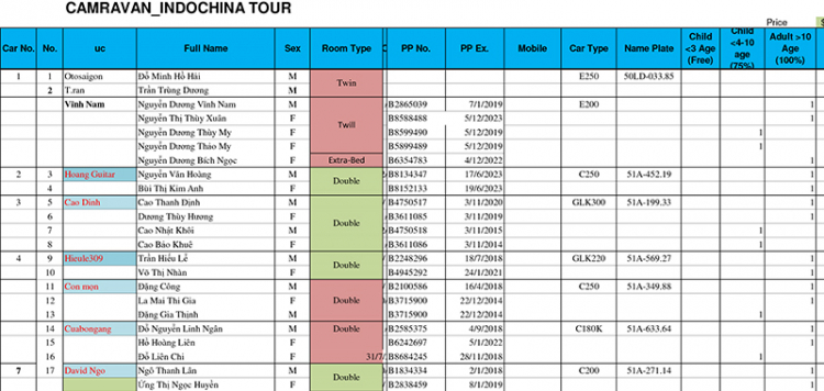 [ MBFC Tour ] Sài Gòn – Bokor – Shihanouk Ville – Phnom Penh ( cập nhật trang 1 )
