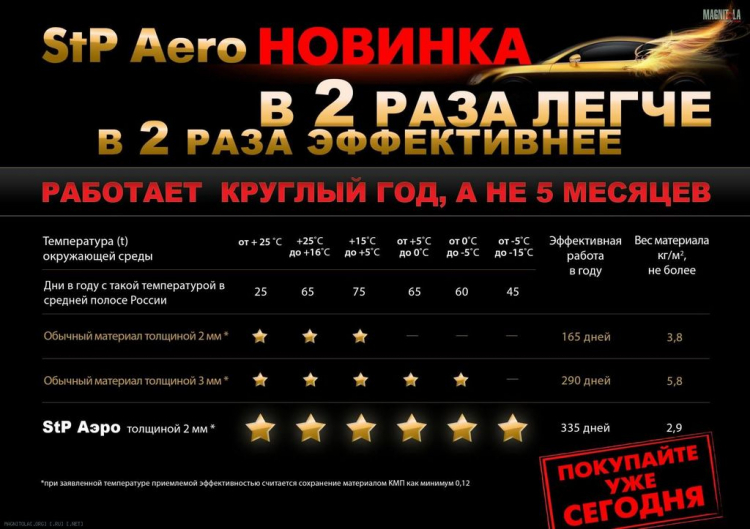 Chia sẻ giải pháp HD in car đơn giản , Dune hd connect với Pioneer 8500bt Chia sẻ giải pháp HD in car đơn giản , Dune hd connect với Pioneer 8500bt