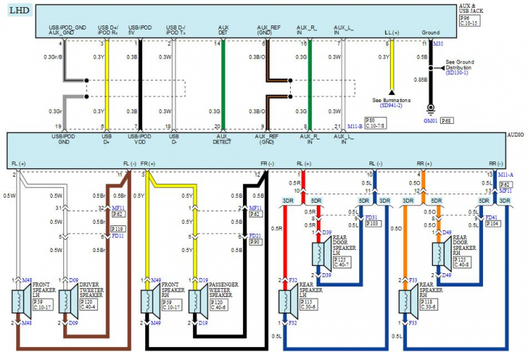 [Kia Morning] Góc chia sẻ, trao đổi mọi vấn đề về xe Kia Morning - Mục Lục trang 1