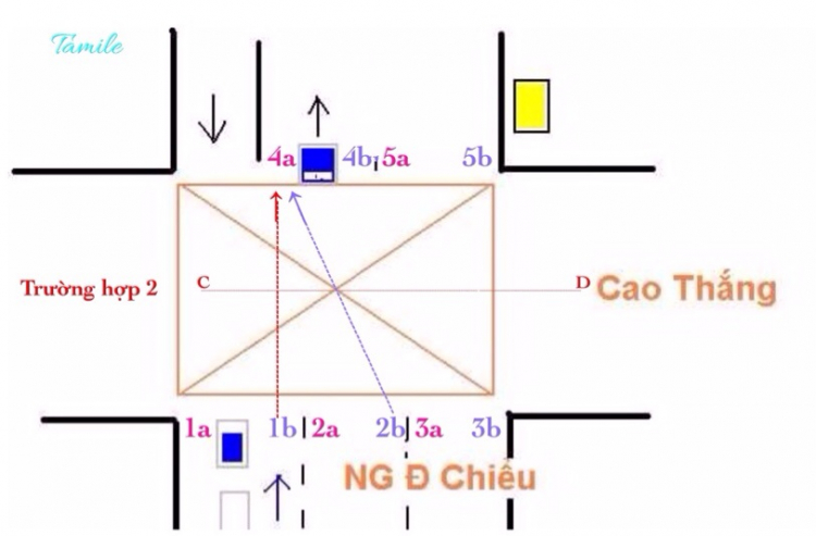 gặp rắc rối ở ngã tư Nguyễn Đình Chiểu - Cao Thắng gặp rắc rối ở ngã tư Nguyễn Đình Chiểu - Cao Thắng