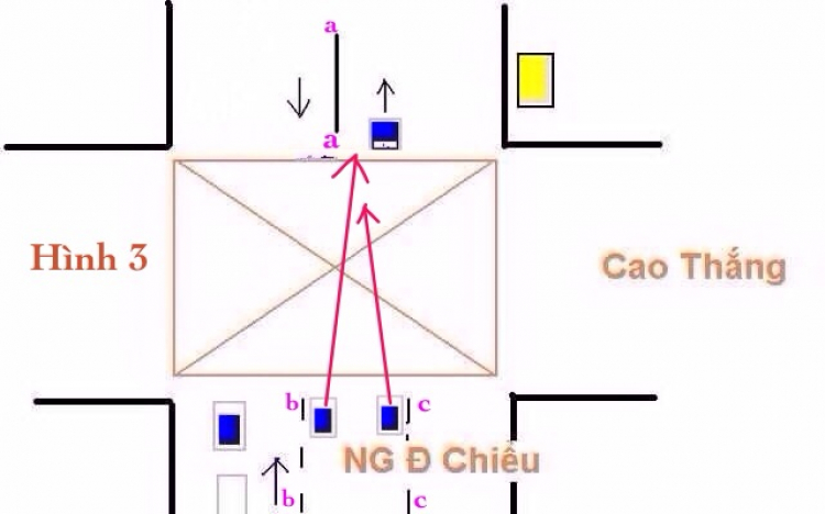 gặp rắc rối ở ngã tư Nguyễn Đình Chiểu - Cao Thắng
