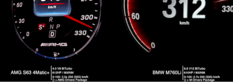 So sánh tốc độ của Mercedes-AMG S63 2018 và BMW M760LI