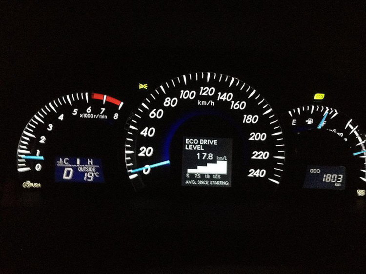 Độ thành công cruise control cho Camry Lẩu Dê :) Độ thành công cruise control cho Camry Lẩu Dê :)
