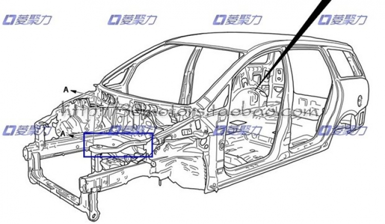 Mitsubishi Grandis - Tổng hợp bài viết về Grandis: giao lưu, chia sẻ