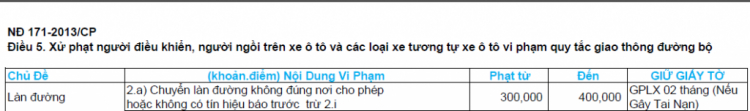 Em mới bị xxx Văn Thánh hù mùng 3 tết ạ !