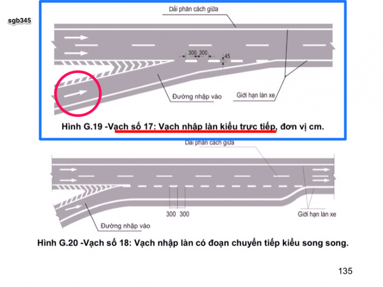 Cầu vượt trạm 2 hướng về Suối Tiên, em gặp lại cố nhân