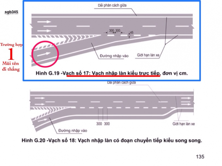 Cầu vượt trạm 2 hướng về Suối Tiên, em gặp lại cố nhân