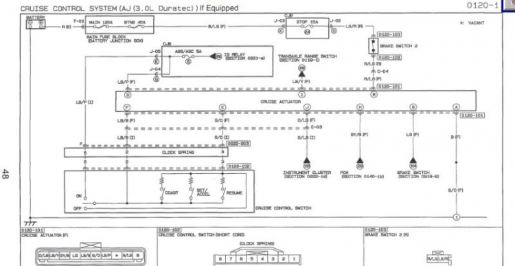 DIY - Lên bixenon, nâng cấp một chút cho dàn điện Escape