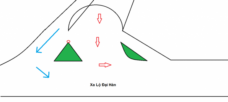 Khẩn cấp !!! nhờ các bác tư vấn xem em sai hay đúng và có khiếu nại được không?