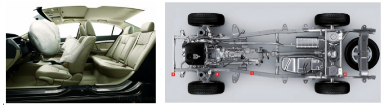 Sedan vs SUV, Civic vs PS. Đôi điều cảm nhận. Sedan vs SUV, Civic vs PS. Đôi điều cảm nhận.