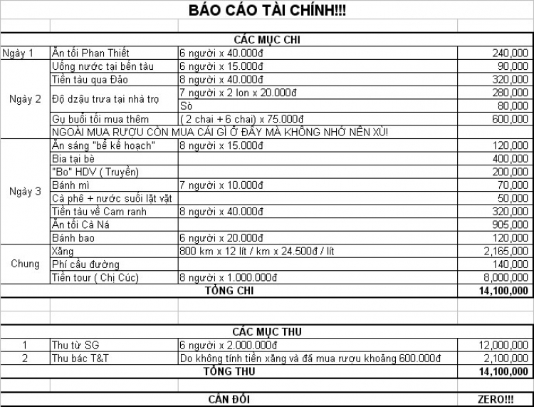 Xả xì-chét điiiiiiii!!! Xả xì-chét điiiiiiii!!!