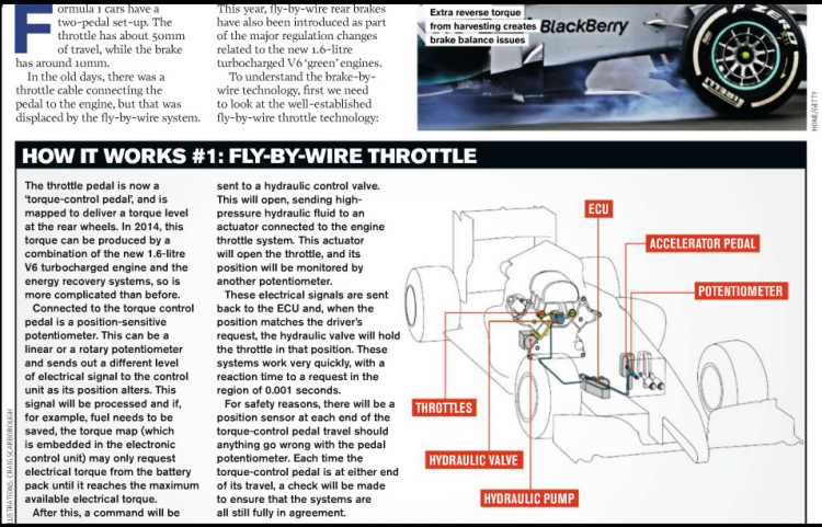 2014 - Brake-by-wire