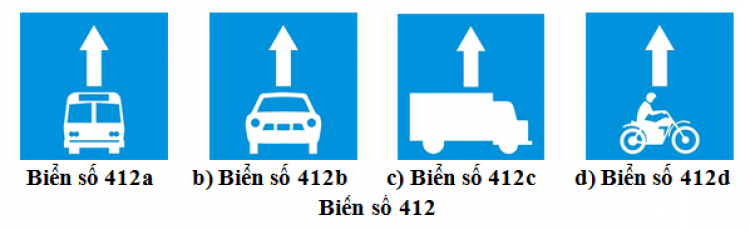 [biển chỉ dẫn] có bắt buộc thực hiện hay không?