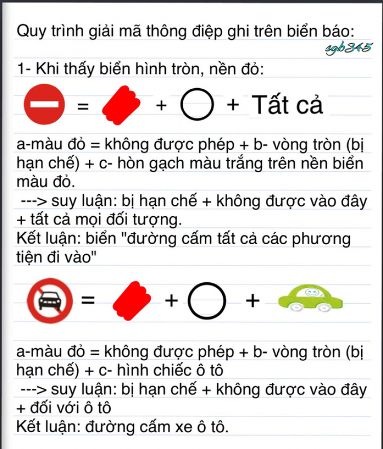 Biển báo hiệu đường bộ- Tại sao biển này có hình tròn, biển kia có hình vuông, v.v...?