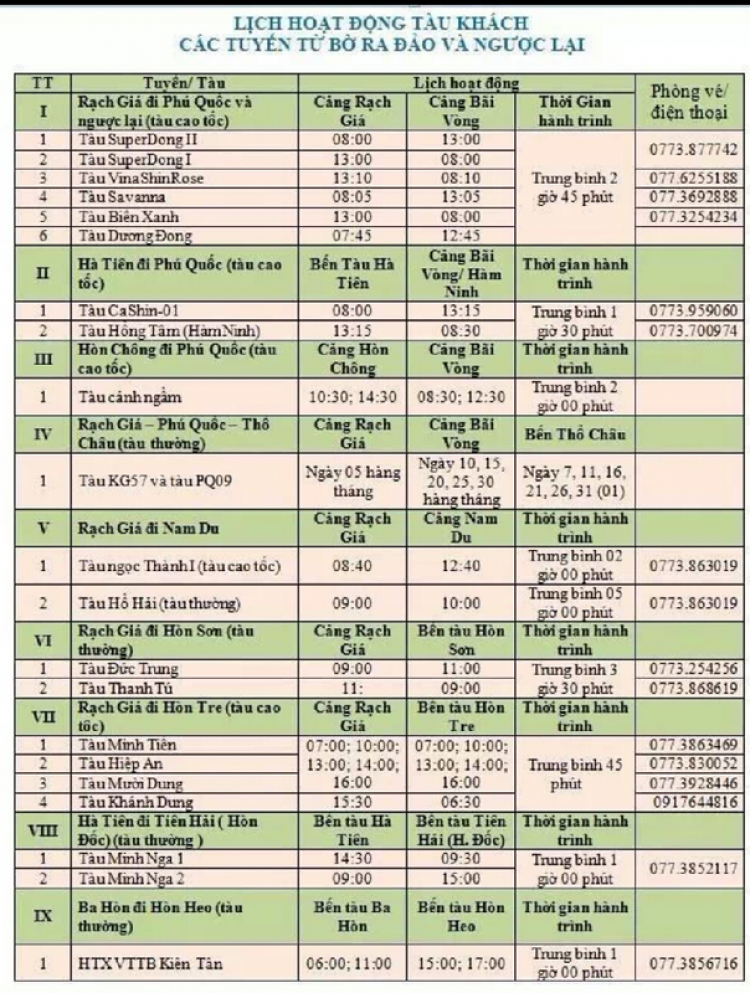 Du lịch 30/4 và 1/5 - Ra Hòn Sơn khám phá bí ẩn Ma Thiên Lãnh