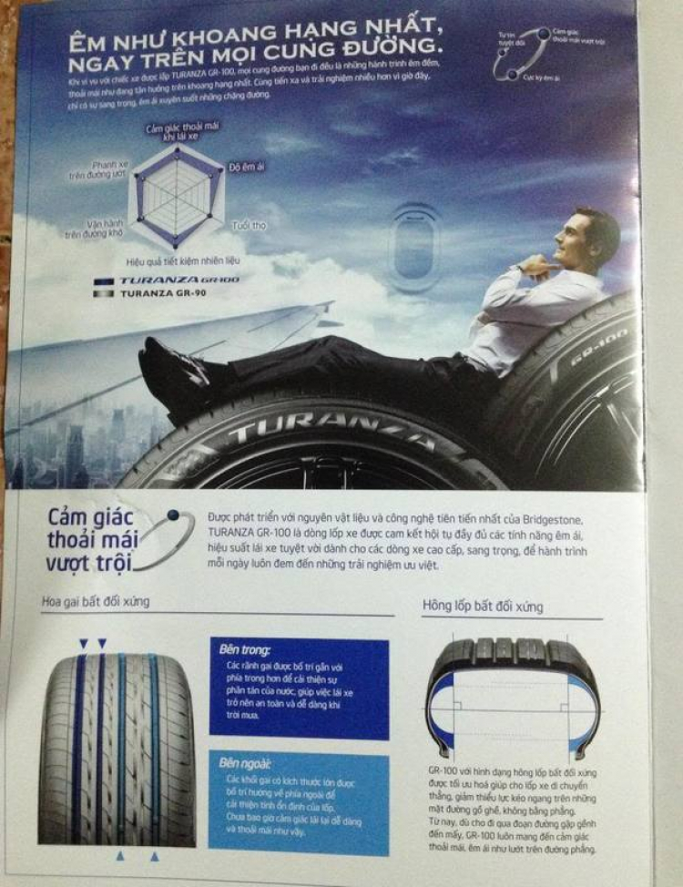 Các bác cho em hỏi về thay lốp trước cho v2.`
