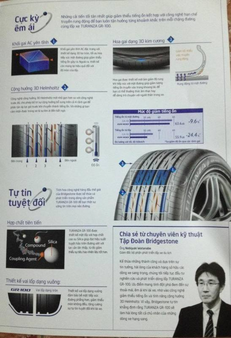 Nguyên nhân gây ra tiếng ồn của lốp xe