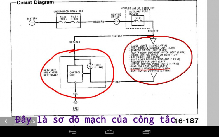 Vàng cát nhà e...!