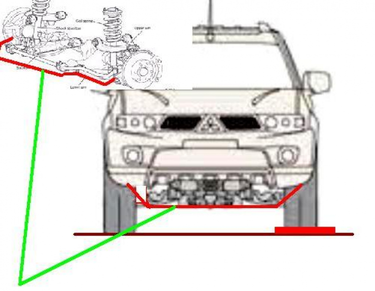 Tản mạn về Pajero Sport: Hệ thống Nhún