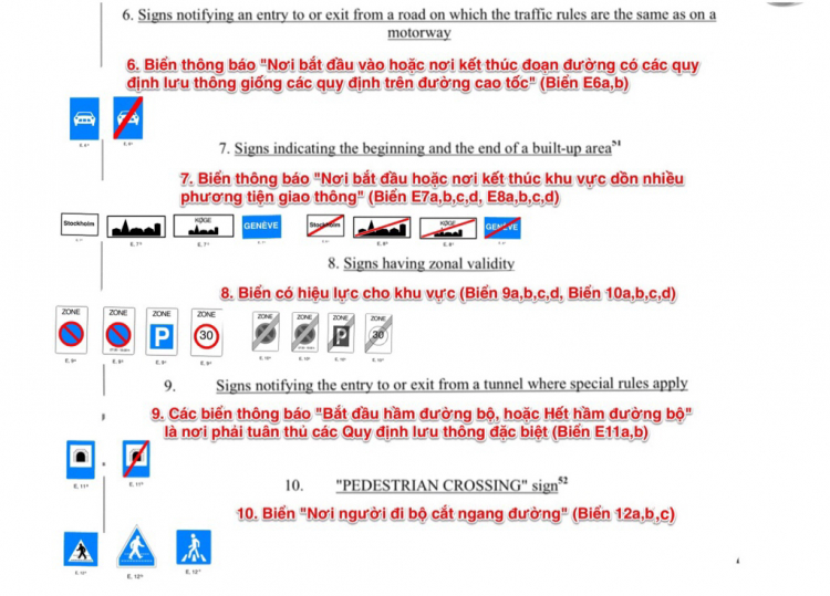 Biển báo hiệu đường bộ- Tại sao biển này có hình tròn, biển kia có hình vuông, v.v...?