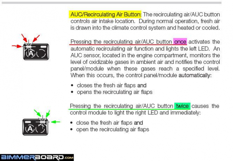 DIY: Vệ sinh AUC sensor.