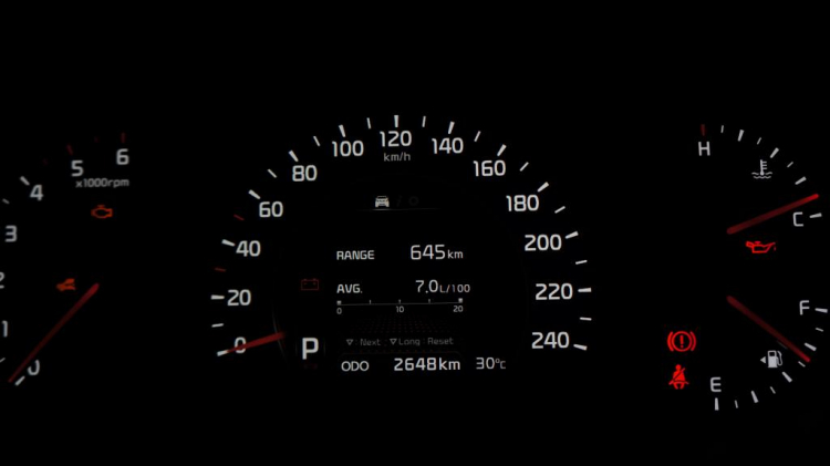 Đánh giá của thành viên OS về Kia New Sorento 2014 Đánh giá của thành viên OS về Kia New Sorento 2014