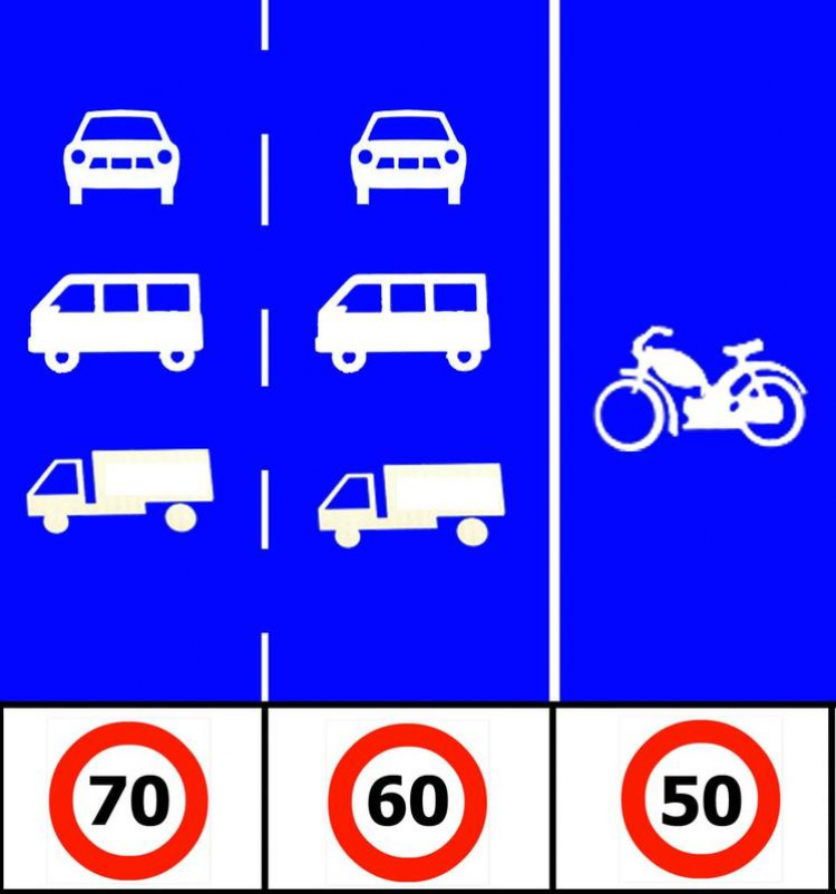 Tốc Độ Quy Định của Đường Tránh TP.Biên Hoà