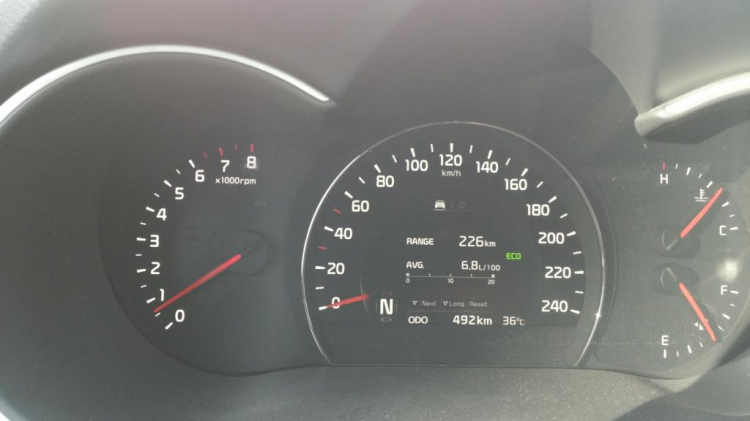 KIA Sorento - Giao lưu, chia sẻ! KIA Sorento - Giao lưu, chia sẻ!