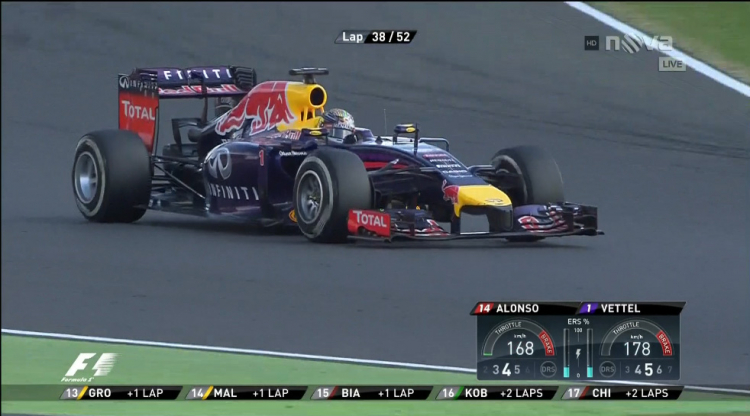 British GP (19:00 6/7/2014)