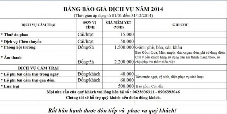 SuFC - Chương trình Offline Tạm Biệt Hè 2014 - HODOTA Resort SuFC - Chương trình Offline Tạm Biệt Hè 2014 - HODOTA Resort