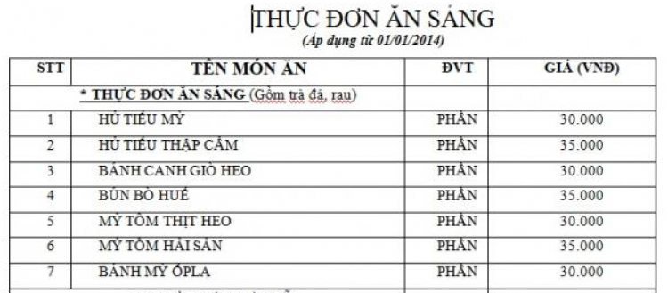SuFC - Chương trình Offline Tạm Biệt Hè 2014 - HODOTA Resort SuFC - Chương trình Offline Tạm Biệt Hè 2014 - HODOTA Resort