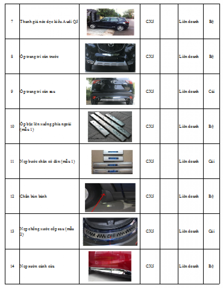 Logo CX-5 Club đây các cụ Logo CX-5 Club đây các cụ