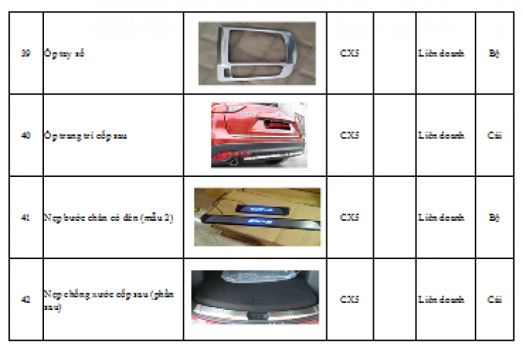 Logo CX-5 Club đây các cụ Logo CX-5 Club đây các cụ