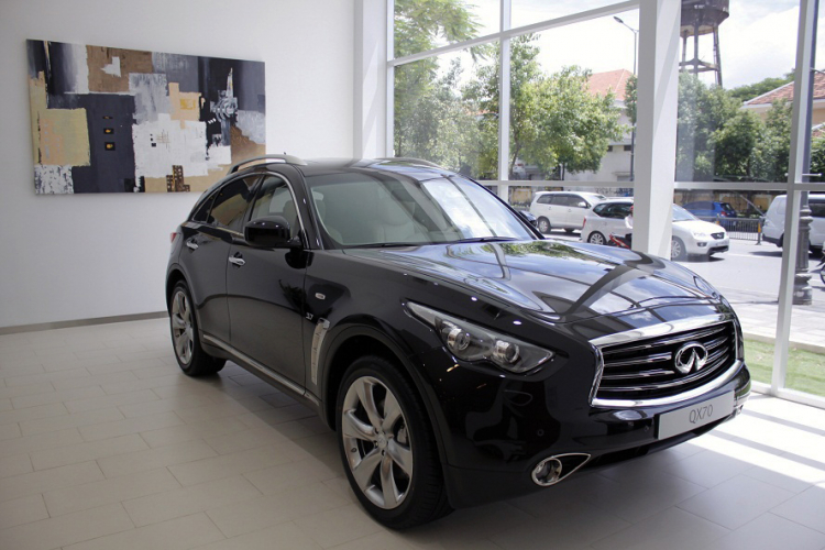 Lexus RX350 và Infiniti QX70 : nên mua xe nào ? Lexus RX350 và Infiniti QX70 : nên mua xe nào ?
