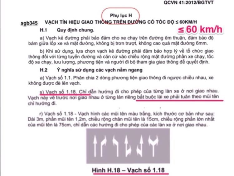 [giao lộ] Hiểu thế nào cho đúng với quy định hiện nay?